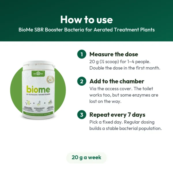 BioMe SBR Booster Bacteria for Aerated Treatment Plants