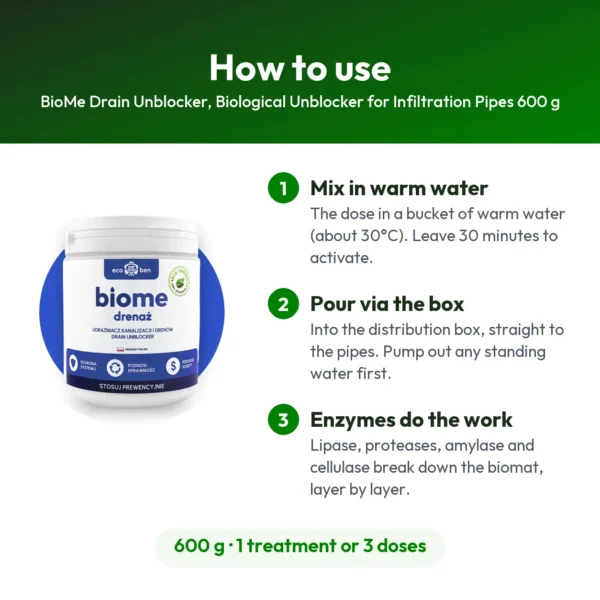 BioMe Drain Unblocker, Biological Unblocker for Infiltration Pipes 600 g
