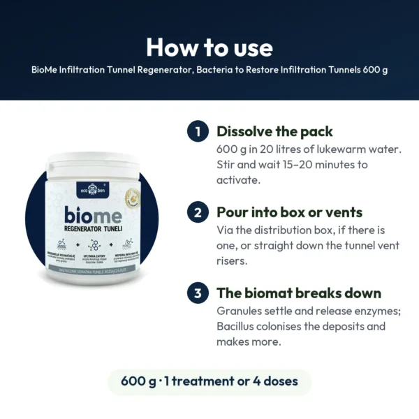 BioMe Infiltration Tunnel Regenerator, Bacteria to Restore Infiltration Tunnels 600 g