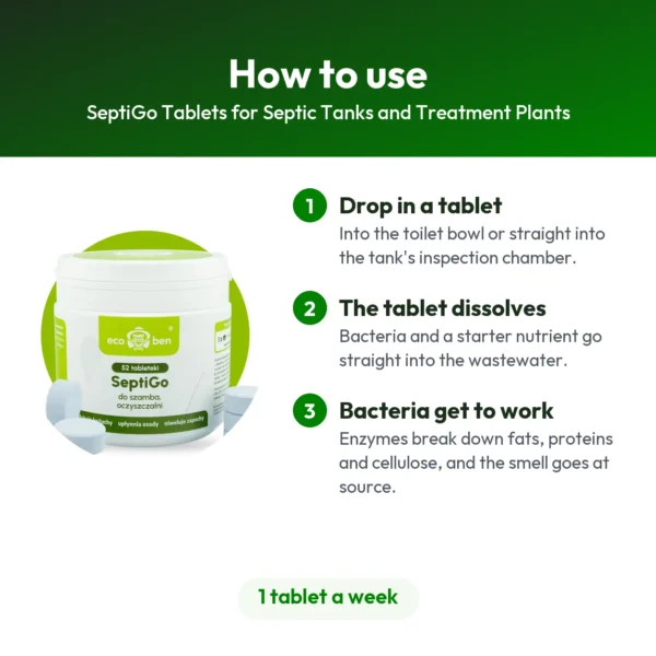 SeptiGo Tablets for Septic Tanks and Treatment Plants