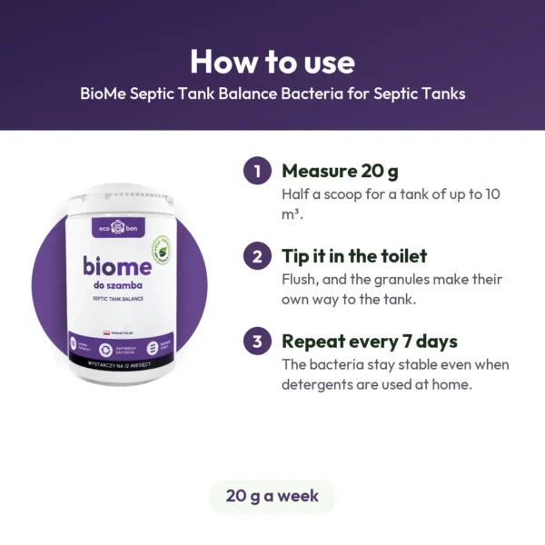 BioMe Septic Tank Balance Bacteria for Septic Tanks