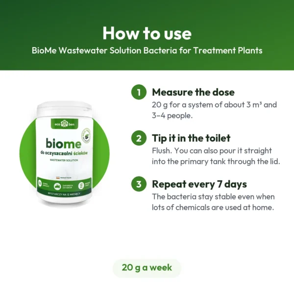 BioMe Wastewater Solution Bacteria for Treatment Plants